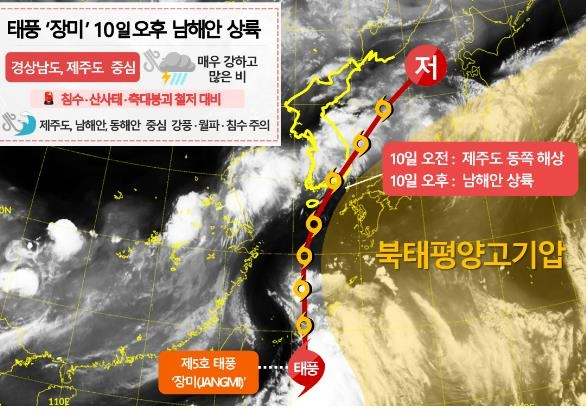 태풍 