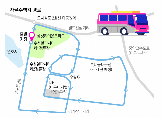 수성알파시티와 대구삼성라이온즈를 오갈 15인승 자율주행버스 제원. 대구시 제공
