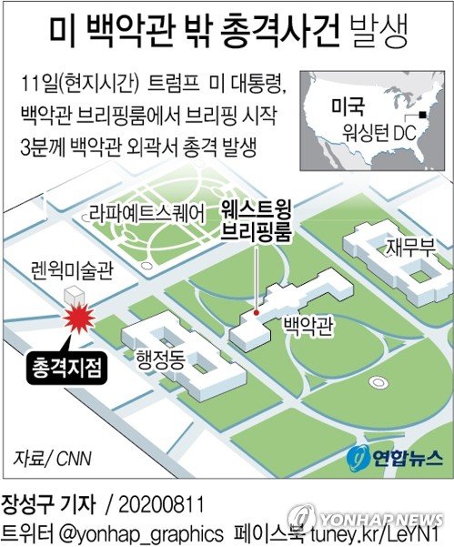 도널드 트럼프 미국 대통령이 10일(현지시간) 백악관에서 코로나19 언론 브리핑 도중 돌연 퇴장했다가 다시 돌아와 브리핑하는 일이 발생했다. 연합뉴스 연합뉴스