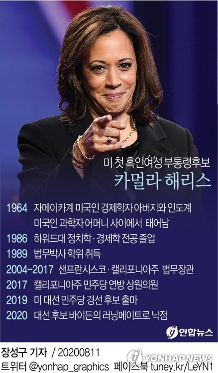 미국 민주당 대선 후보인 조 바이든 전 부통령은 11일(현지시간) 오는 11월 대선의 부통령 후보로 카멀라 해리스 상원 의원을 선택했다. 연합뉴스