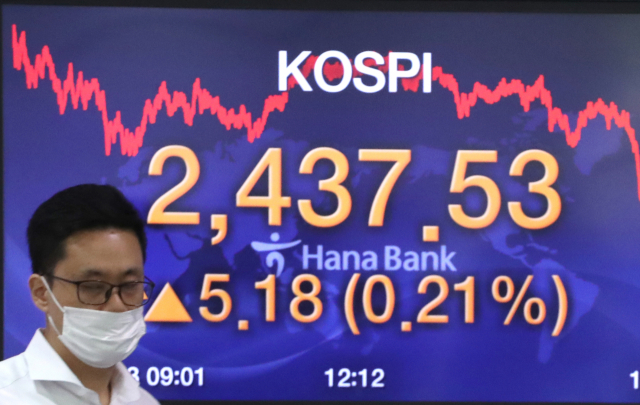 코스피가 5.18포인트 오른 2,437.53으로 장을 마감한 13일 오후 서울 하나은행 딜링룸에서 한 딜러가 전광판 앞을 지나고 있다. 원·달러 환율은 2원 내린 1,183.3원으로 장을 종료했다. 연합뉴스