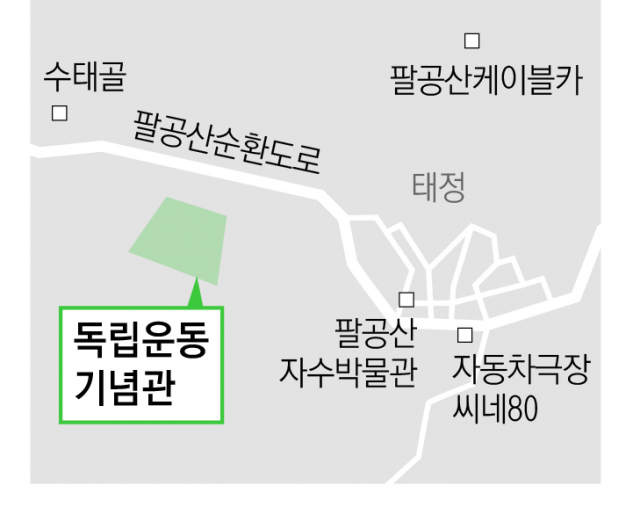 대구독립운동기념관 건립 예정부지인 용수동 산 67-1번지.