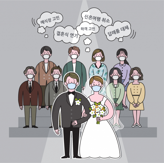 코로나로 인해 어려움에 처한 예식업계와 예비부부들