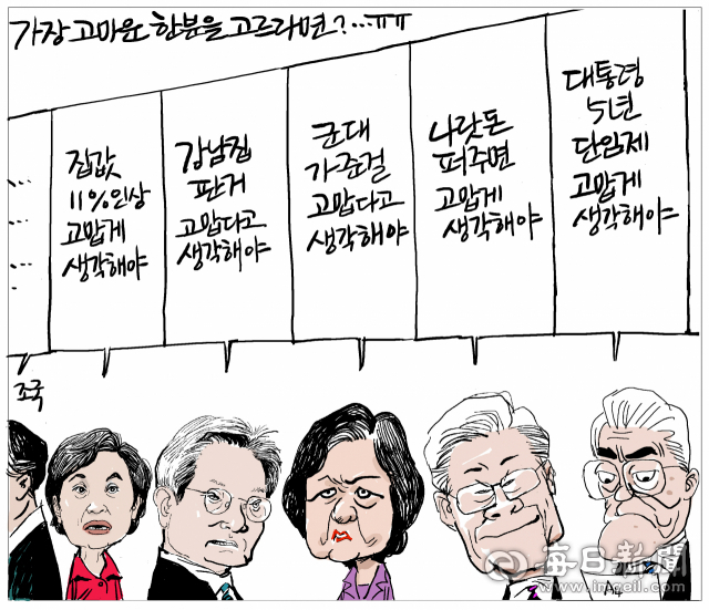 매일희평.김경수화백