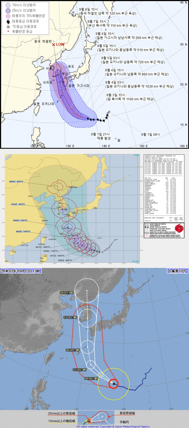 (위에서부터) 10호 태풍 하이선 예상경로. 한국 기상청 3일 오후 4시 30분 발표, 일본기상청 3일 오후 3시 발표, 미국 합동태풍경보센터 3일 기준. 각 기상 당국 홈페이지