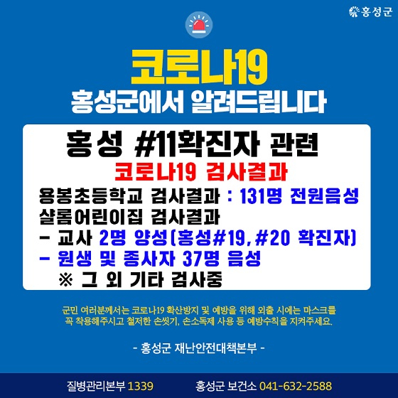 홍성군 샬롬어린이집 교사 2명 확진…용봉초 131명 전원 음성. 홍성군청