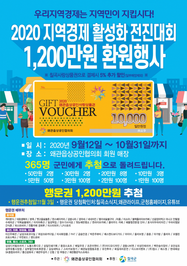 왜관읍상공인협의회의 