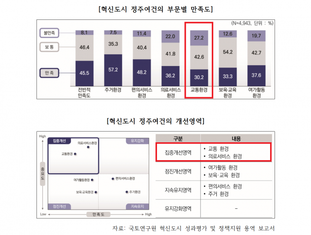 송언석 의원실 제공