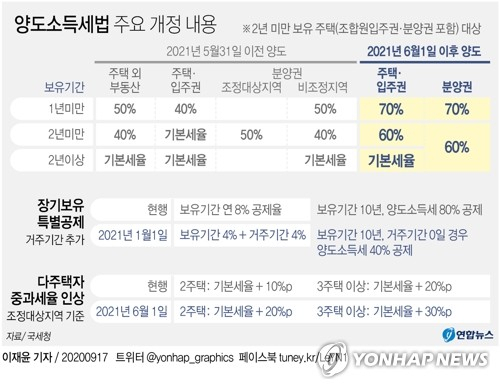국세청이 17일 국세청 웹사이트(www.nts.go.kr)와 홈택스 시스템(www.hometax.go.kr)에 