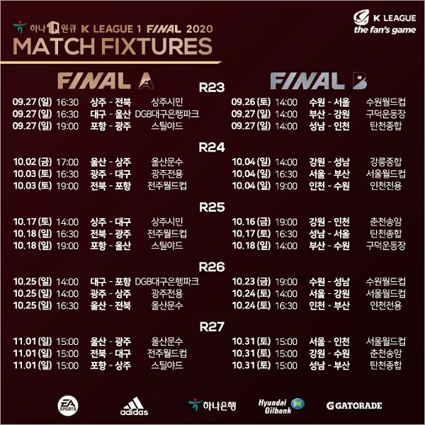 K리그1 파이널 라운드 대진표. 프로축구연맹제공.