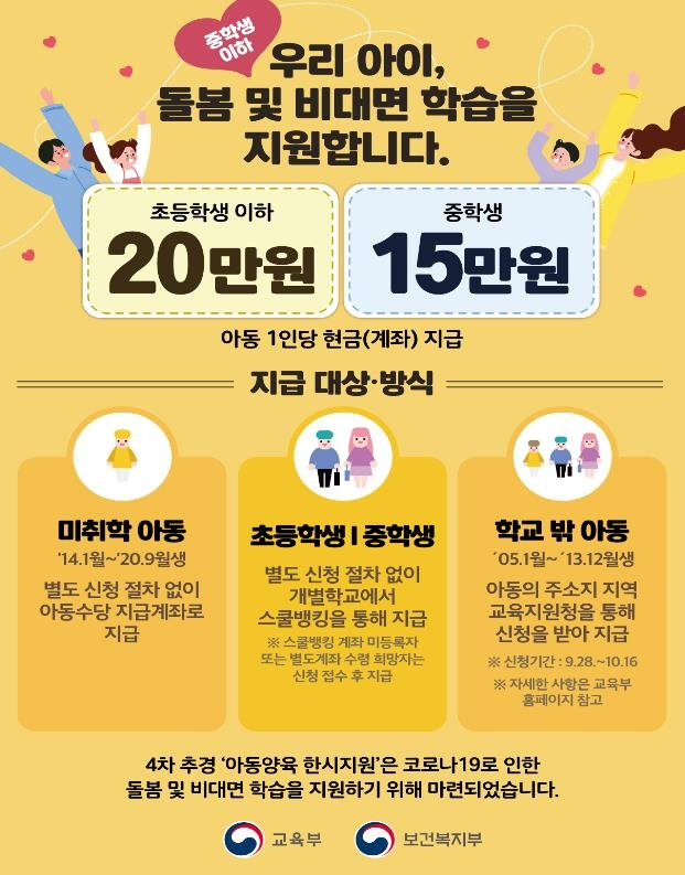 정부의 아동 양육 한시 지원금 지급 안내 포스터