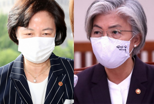 추미애 법무부 장관, 강경화 외교부 장관. 매일신문DB