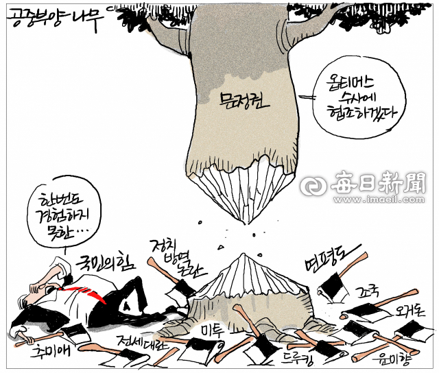 매일희평.김경수화백