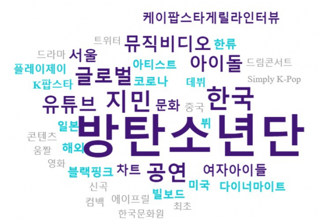 동대구역 승강장에 정차한 BTS 멤버 정국의 전면 광고가 붙은 KTX 열차. 이 광고는 정국의 중국 팬클럽에서 지난달 중순 코레일의 자회사인 코레일 유통을 통해 요청된 것으로 광고 수락을 놓고 코레일 내부에서도 갑론을박이 많았지만, 새로운 광고 시장을 개척할 수 있고 한류에 도움이 된다는 판단에 따라 요청을 받아들인 것으로 전해졌다. KTX 앞쪽 기관실에서 뒤쪽 기관실까지 388m 전체에 정국의 생일을 축하하는 문구와 사진이 붙은 이 열차는 정국의 고향인 부산인 점을 고려해 서울~부산 간 노선에 투입된다. 매일신문DB