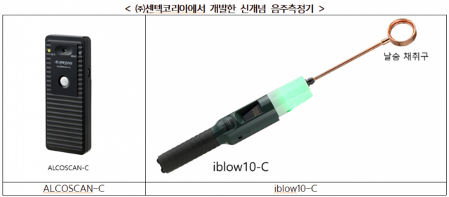 센텍코리아가 개발한 신개념 음주측정기. 한국산업기술평가관리원 제공