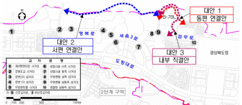 경북도청 신도시 주민들은 위 도면의 대안 1·2 노선의 배후도로가 신설되면 교통량 분산으로 체증 해소에 도움이 될 것으로 예상한다. 경북도 제공