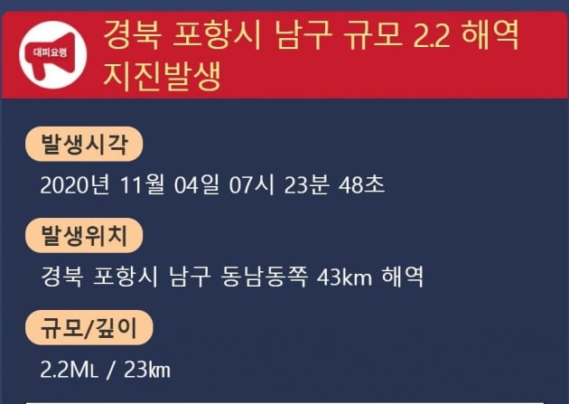 기상청 홈페이지 캡쳐