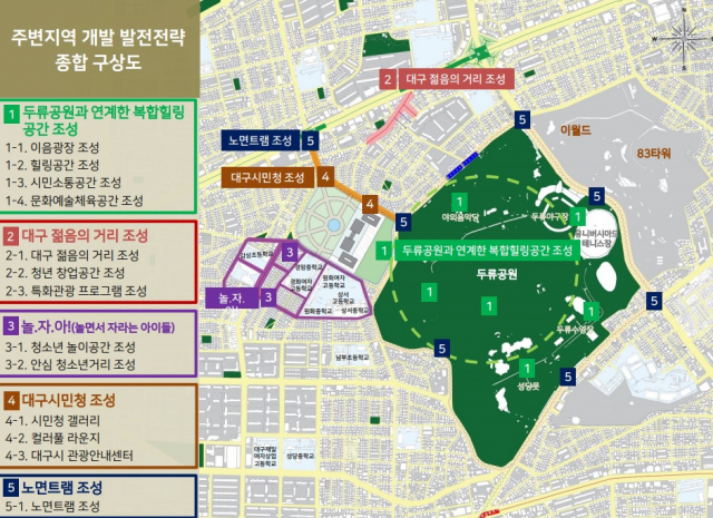 대구 달서구청은 4일 열린 대구시 신청사 건립 방향과 주변지역 개발 발전전략 연구용역 중간보고회에서 대구시민청과 (가칭)대구 젊음의 거리를 조성하겠다는 계획을 내놨다. 달서구청 제공