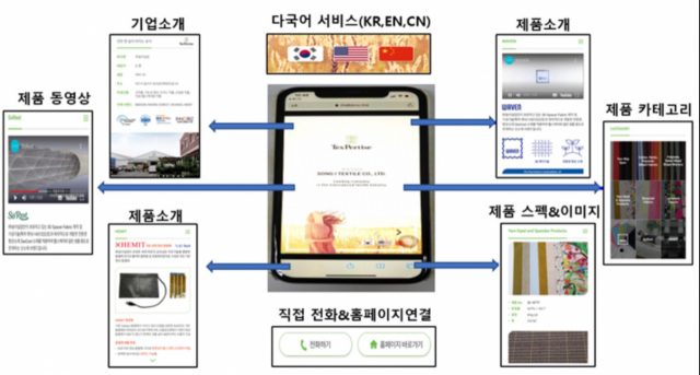 송이실업 모바일 앱 사진. 섬개연 제공