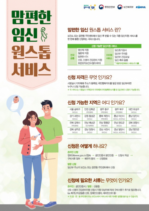 경북 성주군이 시행 중인 