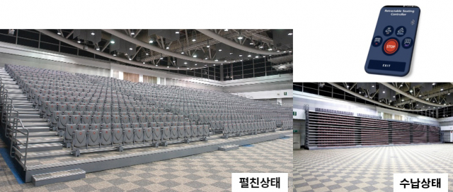 유니테크시스템이 개발한 