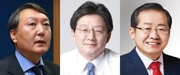 윤석열 검찰총장, 유승민 전 의원, 홍준표 의원. 매일신문DB