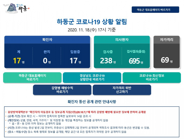경남 하동군 홈페이지 캡쳐