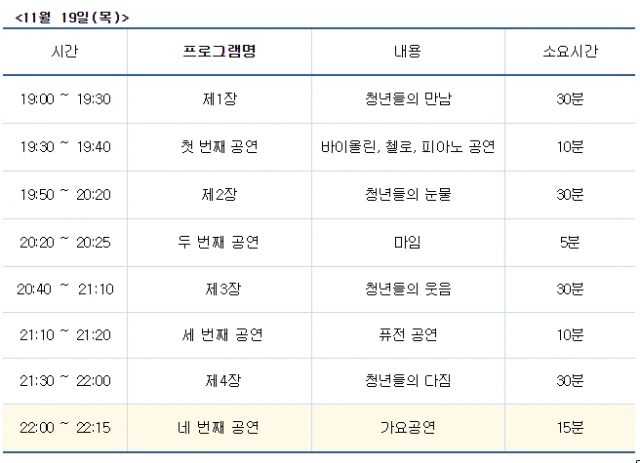 2020 영호남청년어울림한마당