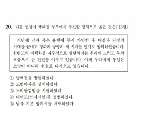 2021 수능 한국사 20번 문제