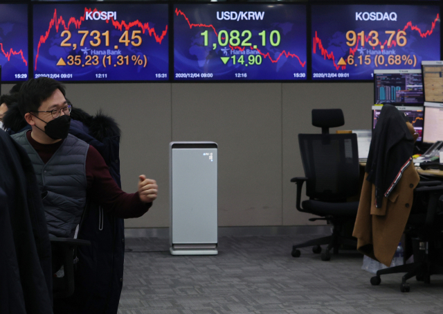 4일 오후 코스피가 사상 처음 2,700선을 넘어섰다. 이날 코스피지수는 전날 종가보다 35.23포인트(1.31%) 오른 2,731.45에 거래를 마쳤다. 코스닥지수도 전 거래일보다 6.15포인트(0.68%) 오른 913.76으로 거래를 마쳤다. 원/달러 환율은 전날 종가보다 14.9원 내린 달러당 1,082.1원에 장을 마쳤다. 연합뉴스