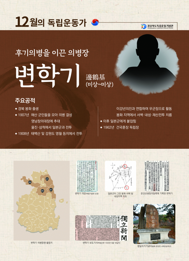 경상북도 독립운동기념관, 12월의 독립운동가로 봉화 출신 변학기 선생 선정. 봉화군 제공
