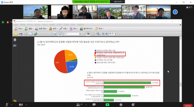 안현효 대구대 교수가 