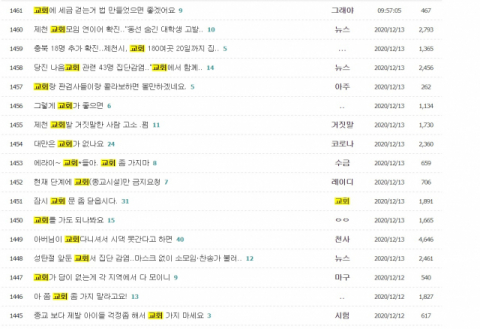 한 인터넷 커뮤니티 자유게시판에