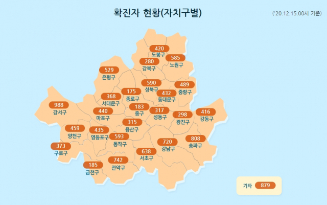 서울시 각 구 코로나19 확진자 누적 현황. 12월 15일 0시 기준. 서울시청 홈페이지