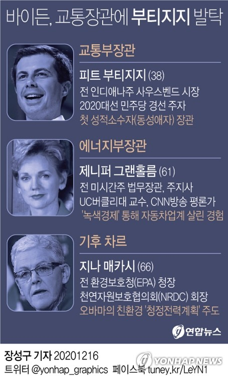 바이든 당선인은 15일(현지시간) 트위터를 통해 부티지지 전 시장을 교통부 장관으로 지명한다고 공식 발표했다. 연합뉴스