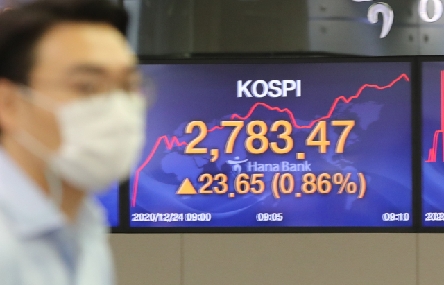 코스피가 전장보다 2.78포인트(0.1%) 오른 2,762.60으로 상승 출발한 24일 오전 서울 중구 을지로 하나은행 딜링룸에서 직원들이 업무를 보고 있다. 연합뉴스