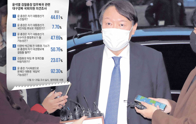 강민석 청와대 대변인이 지난 25일 오후 청와대 춘추관 대브리핑룸에서 윤석열 검찰총장 직무 복귀 관련 브리핑에 앞서 안경을 고쳐쓰고 있다. 연합뉴스