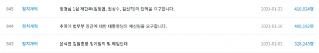 청와대 국민청원