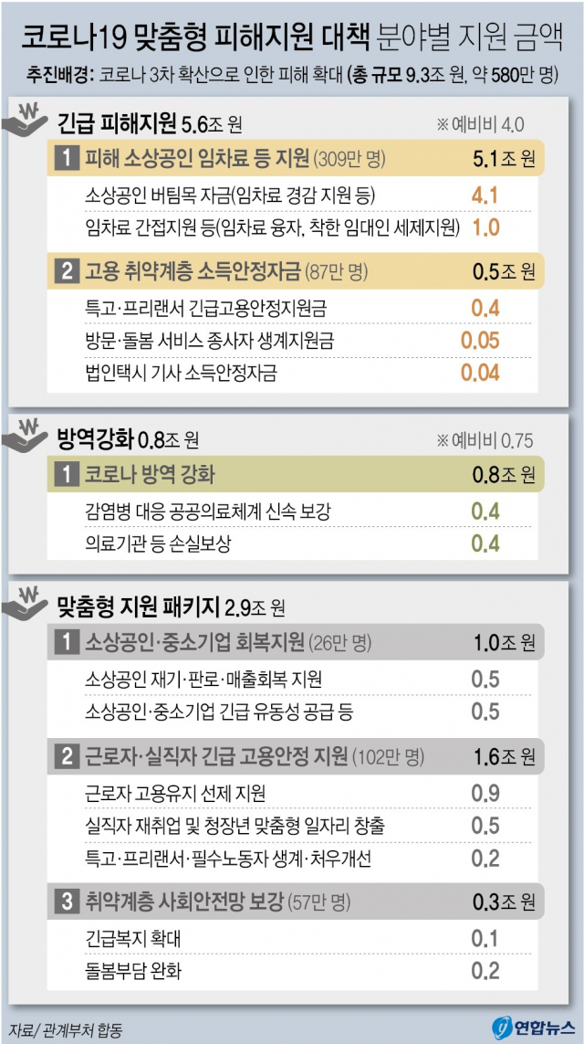 지난 24일 부산진구 전포동 카페거리가 예년보다 한산한 모습을 보이고 있다. 연합뉴스