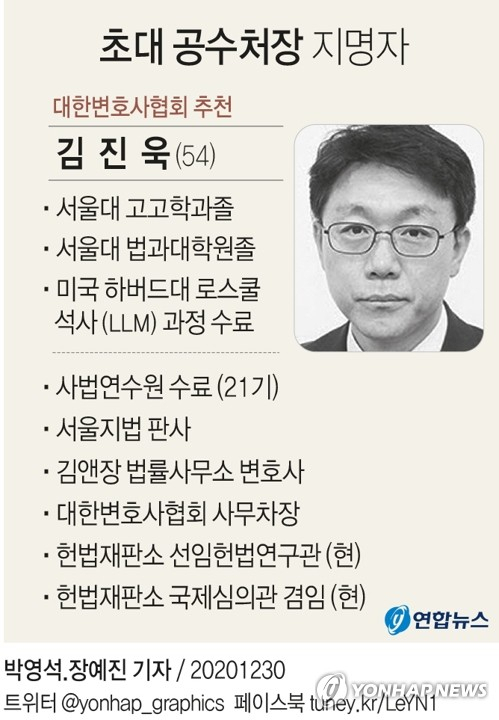 문재인 대통령은 30일 초대 고위공직자범죄수사처(공수처) 처장에 판사 출신인 김진욱 헌법재판소 선임연구관을 지명했다. 연합뉴스 연합뉴스