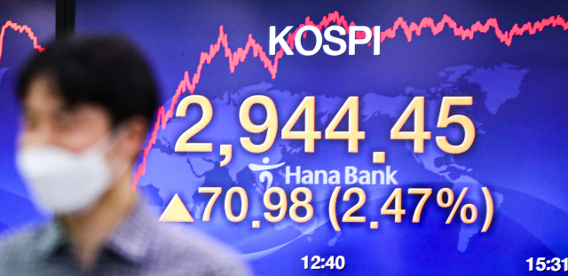 새해 첫 국내 증시 거래일인 4일 오후 코스피가 사상 최고치인 2,944.45를 기록했다 코스피는 최근 6거래일 연속으로 최고치를 갈아치웠다. 연합뉴스