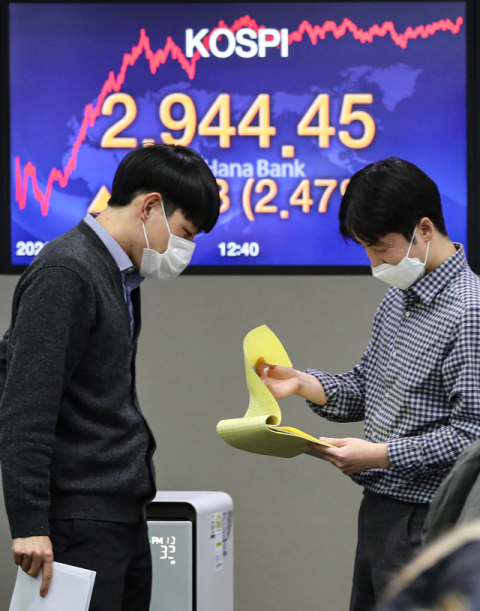새해 첫 국내 증시 거래일인 4일 오후 코스피가 사상 최고치인 2,944.45를 기록했다 코스피는 최근 6거래일 연속으로 최고치를 갈아치웠다. 연합뉴스