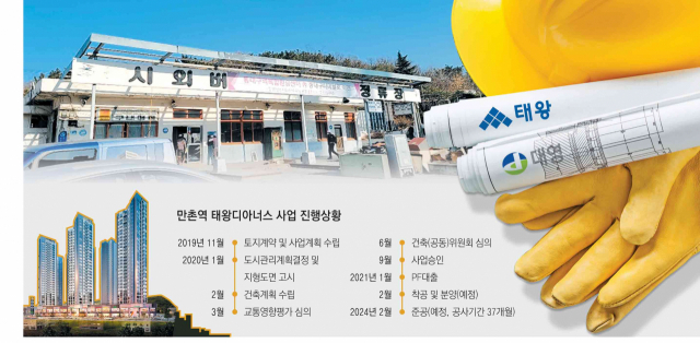 역사속으로 사라지게될 남부정류장 모습. (대영에코건설 제공)