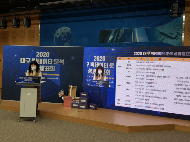 대구시는 19일 2020 비대면 빅데이터 분석 성과 발표회를 개최했다.