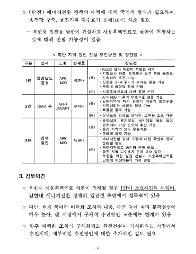 1일 산업통상자원부는 최근 논란이 된 정부의 북한 원전 건설 추진 의혹의 바탕이 된 