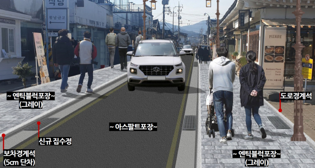 경북 경주시가 12억원의 예산을 들여 황리단길 주변 주요 골목길에 대한 보행환경 개선에 나선다. 사업구간 중 1곳인 포석로 1068번길 예상도. 경주시 제공