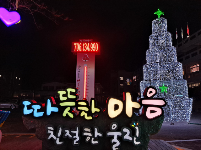 울진군의 이웃돕기 모금액이 사상 최고액을 경신했다. 울진군 제공
