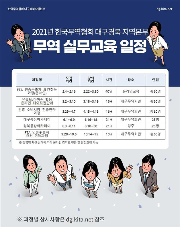 무역협회 연중 강좌 개설계획. 무협 대경본부 제공