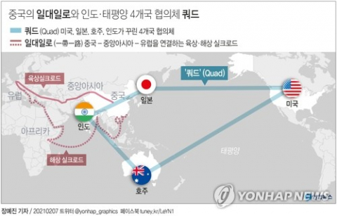 미국 조 바이든 행정부가 첫 