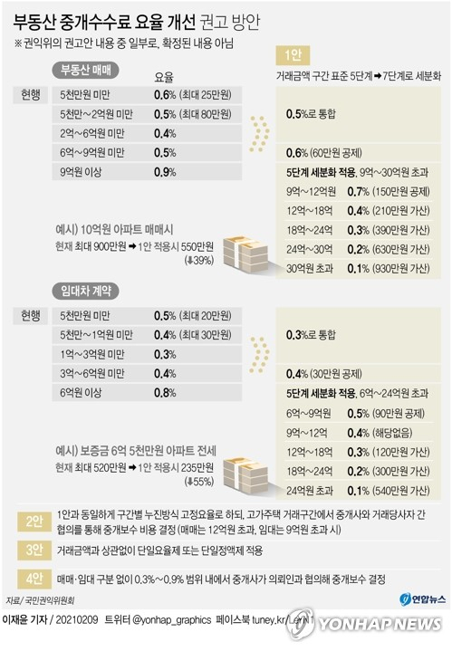 국민권익위원회는 8일 전원위원회 의결을 거쳐